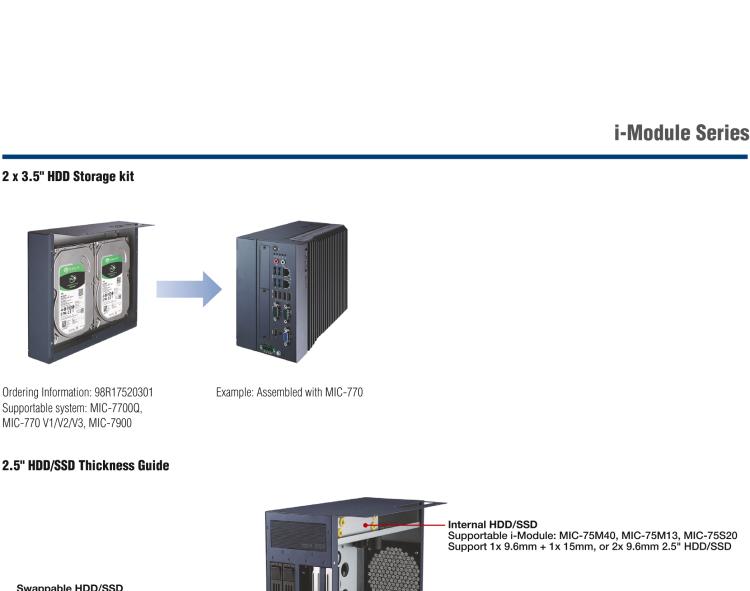 研華MIC-75M13 帶1個(gè)PCIe x16、3個(gè)PCI的4插槽擴(kuò)展i-Module