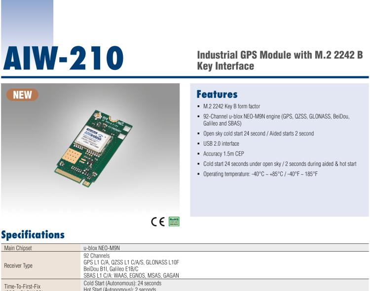 研華AIW-210 工業(yè)級GNSS（GPS、GLONASS、BeiDou、Galileo、QZSS和SBAS）模塊，采用 M.2 2242 B Key 外形尺寸。
