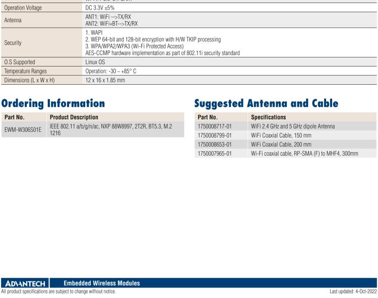 研華EWM-W306 EWM-W306S01E 模塊采 Marvell 新的高度集成雙頻段 SoC 88W8997，IEEE 802.11ac/a/b/g/n 2X2 MU-MIMO WLAN & Bluetooth 5.0。為標(biāo)準(zhǔn) M.2 1216 焊接型模塊，帶天線接口。
