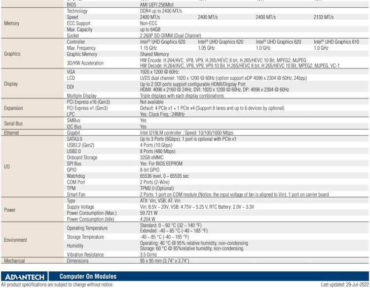 研華SOM-6882 第八代 Intel?Core 處理器，COM Express Compact R3.0 Type 6 模塊