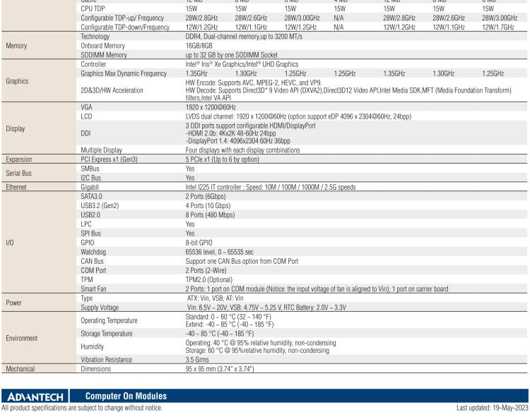 研華SOM-6883 第十一代Intel? Core?處理器U系列（代號：Tiger Lake-UP3），COM Express? Compact Type6