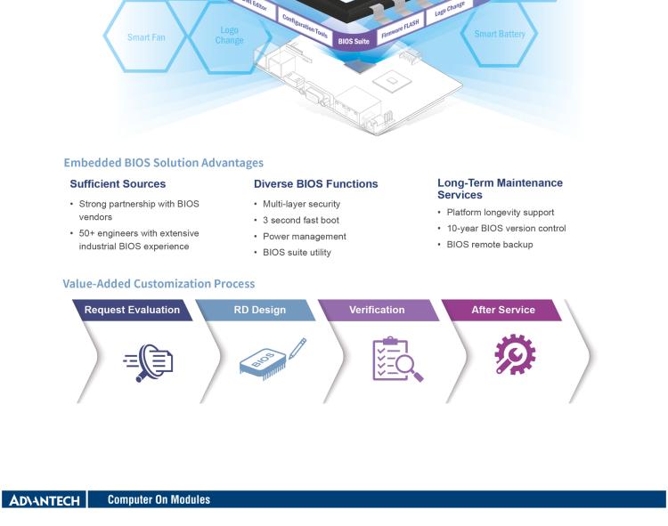 研華SOM-6883 第十一代Intel? Core?處理器U系列（代號：Tiger Lake-UP3），COM Express? Compact Type6