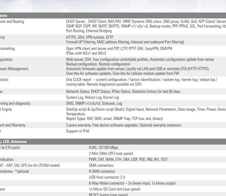 研華BB-SR30319125-SWH LTE 路由器、5E、USB、2I/O、SD、2S、帶 Wifi、PD、SL、Acc、SWH