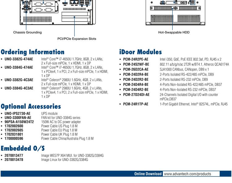 研華UNO-3384G Intel? Core? i7/Celeron控制柜PC，2 x GbE, 2 x mPCIe, HDMI/DP
