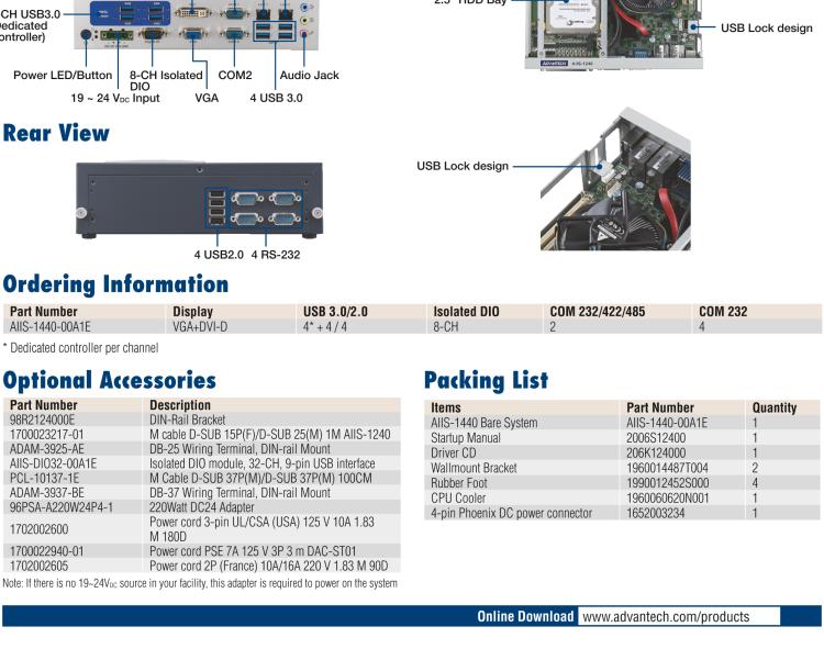 研華AIIS-1440 機器視覺工控機，USB3.0 CAM 緊湊型系統(tǒng),支持英特爾酷睿? i7/i5/i3 CPU,4通道專用USB3.0控制器