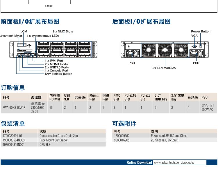 研華FWA-60H2 CPU采用海光7300/5300系列處理器，BIOS采用冗余設(shè)計，國產(chǎn)百敖源代碼，支持國產(chǎn)UOS/麒麟操作系統(tǒng)