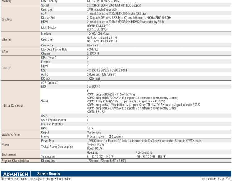 研華AIMB-229 板載AMD V2000系列8核/16線程CPU。視頻圖像處理性能強勁，接口豐富，超薄緊湊設(shè)計。