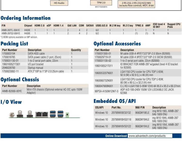 研華AIMB-287 適配Intel? 第10代 Core? i 系列處理器，搭載H420E芯片組。超薄設計，性能強勁。