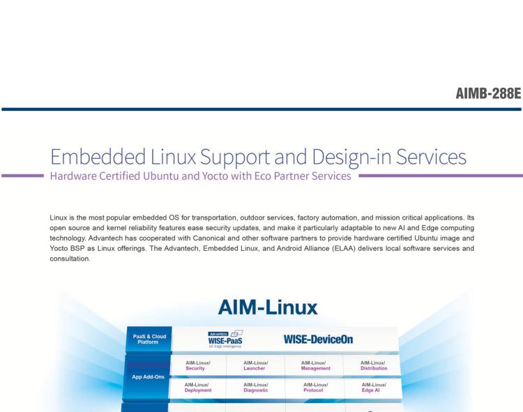 研華AIMB-288E 板載Intel 第12代 Core i 桌面級CPU。橫向顯卡插槽，搭配NVIDIA Quadro T1000 MXM顯卡。超薄散熱設計，高性能選擇方案。