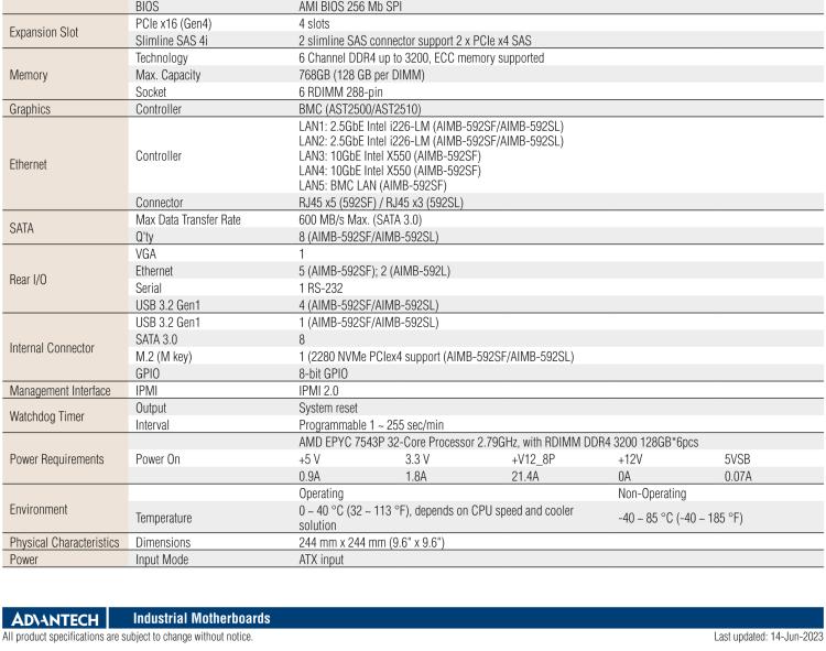 研華AIMB-592 適配AMD EPYC 7003系列處理器。性能達到服務(wù)器級別，4路PCIe x16滿足各類拓展需求，可做小型工作站、小型視覺圖像處理服務(wù)器使用。