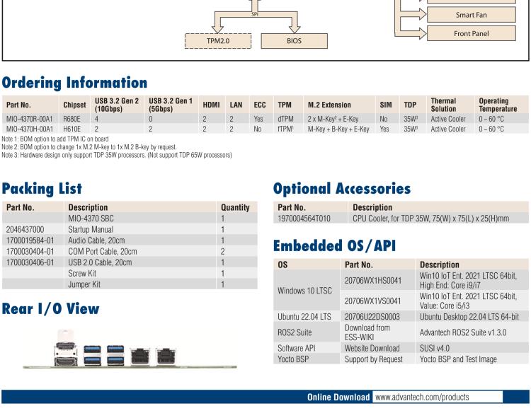 研華MIO-4370 基于第12代Intel Core處理器（Alder Lake-S系列，LGA1700 socket CPU）， 4" EPIC 單板電腦
