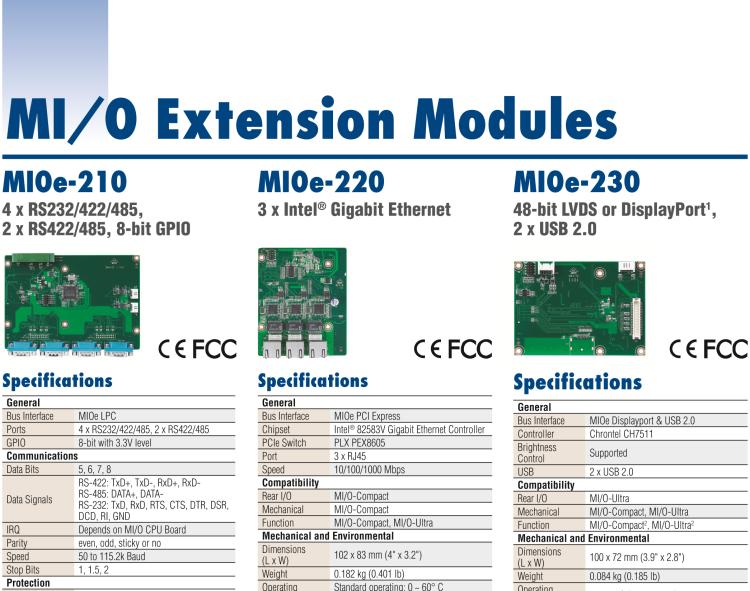 研華MIOe-210 4xRS232/422/485, 2xRS422/485, 8-bit GPIO，兼容3.5寸MIO單板