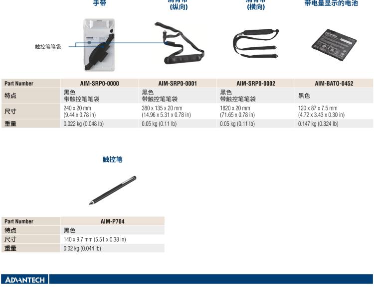 研華AIM-78H 10.1" 醫(yī)療平板電腦，搭載高通? 驍龍? 660 處理器, 安卓10