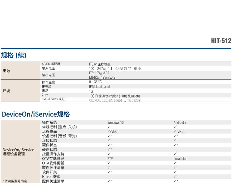 研華HIT-512 11.6" 一體式信息終端，專為醫(yī)療與智能零售而設(shè)計
