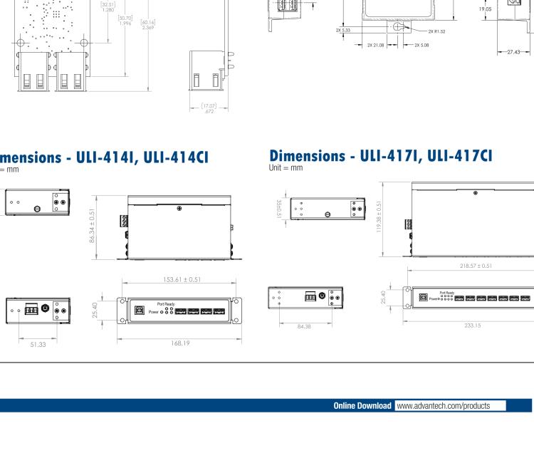 研華BB-USBHUB4OEM ULI-414LIB-工業(yè)USB 2.0集線器，4端口，高穩(wěn)固力連接器